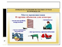 Охрана труда: Новые правила для повышения уровня безопасности на рабочих местах