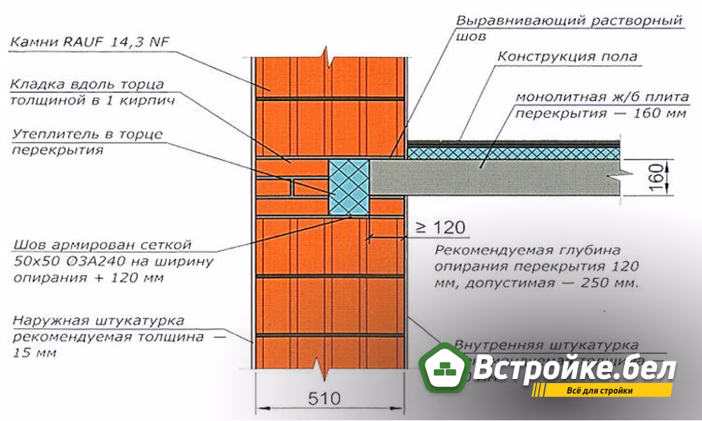 10. Узел сопряжения.jpg