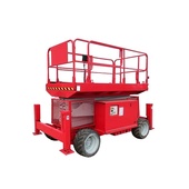 Provider Image