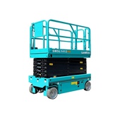 Provider Image