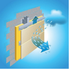 Навесной вентилируемый фасад