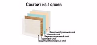 Приятно познакомиться, производитель Lako Decor