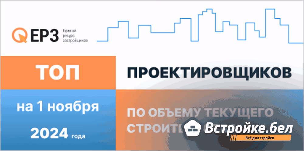Строительная отрасль России 2024 по состоянию на октябрь текущего года