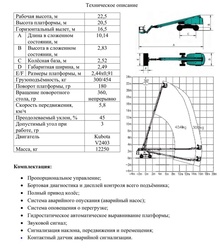 Provider Image