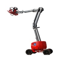 Provider Image