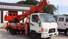 Provider Image