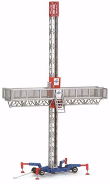 Provider Image