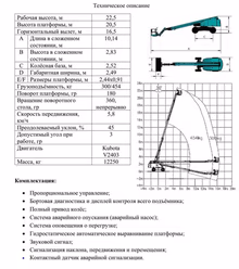 Provider Image
