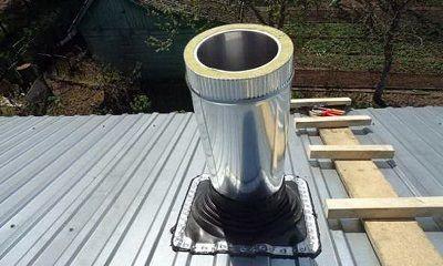 Подбор герметиков