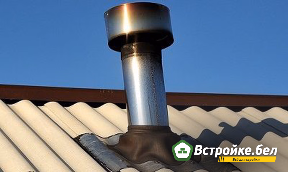 Высокотемпературные герметики