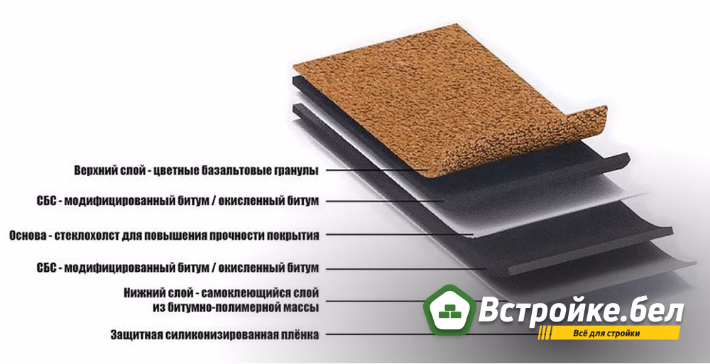 2. Слои.jpg