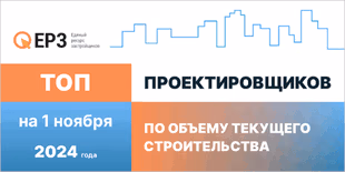 Строительная отрасль России 2024 по состоянию на октябрь текущего года