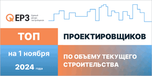 Строительная отрасль России 2024 по состоянию на октябрь текущего года