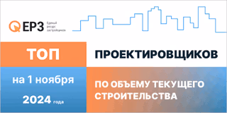 Строительная отрасль России 2024 по состоянию на октябрь текущего года