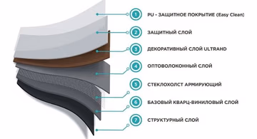 3. Влагоустойчивость.jpg