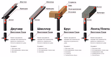 4. Забивка свай.jpg