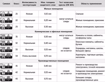 8. Класс прочности.jpg