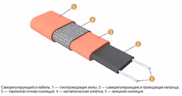 Греющий кабель.jpg