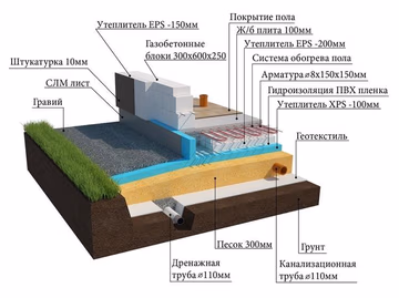 Устройство плиты 2.jpg