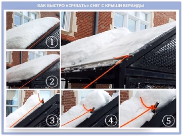как быстро срезать снег с крыши веранды.jpg