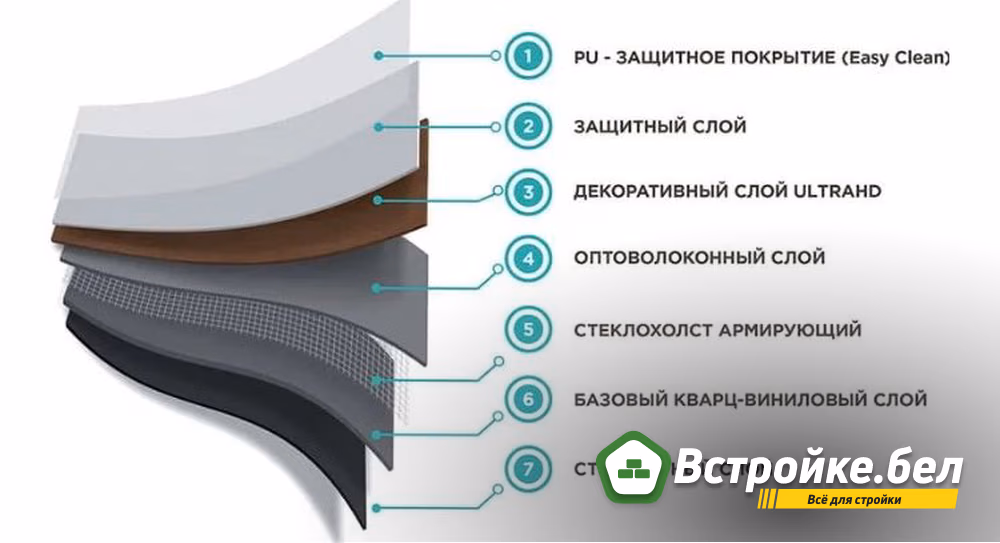 3. Влагоустойчивость.jpg