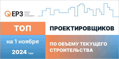 Строительная отрасль России 2024 по состоянию на октябрь текущего года