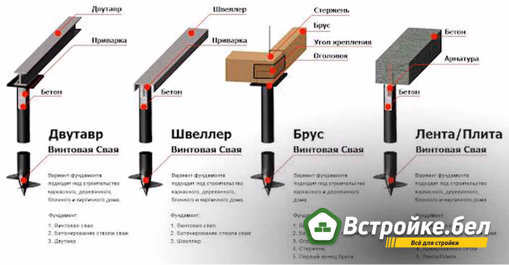 4. Забивка свай.jpg