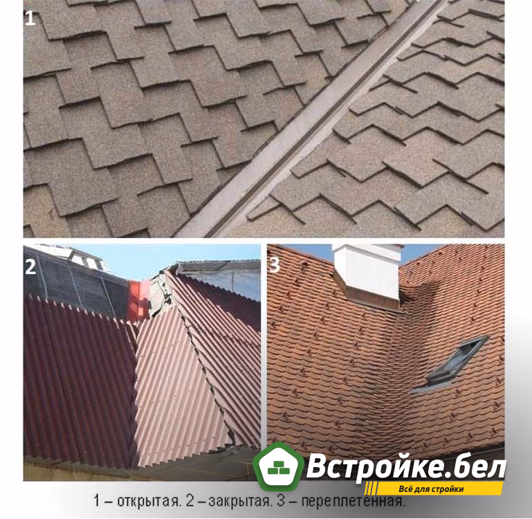 5. Виды ендов.jpg