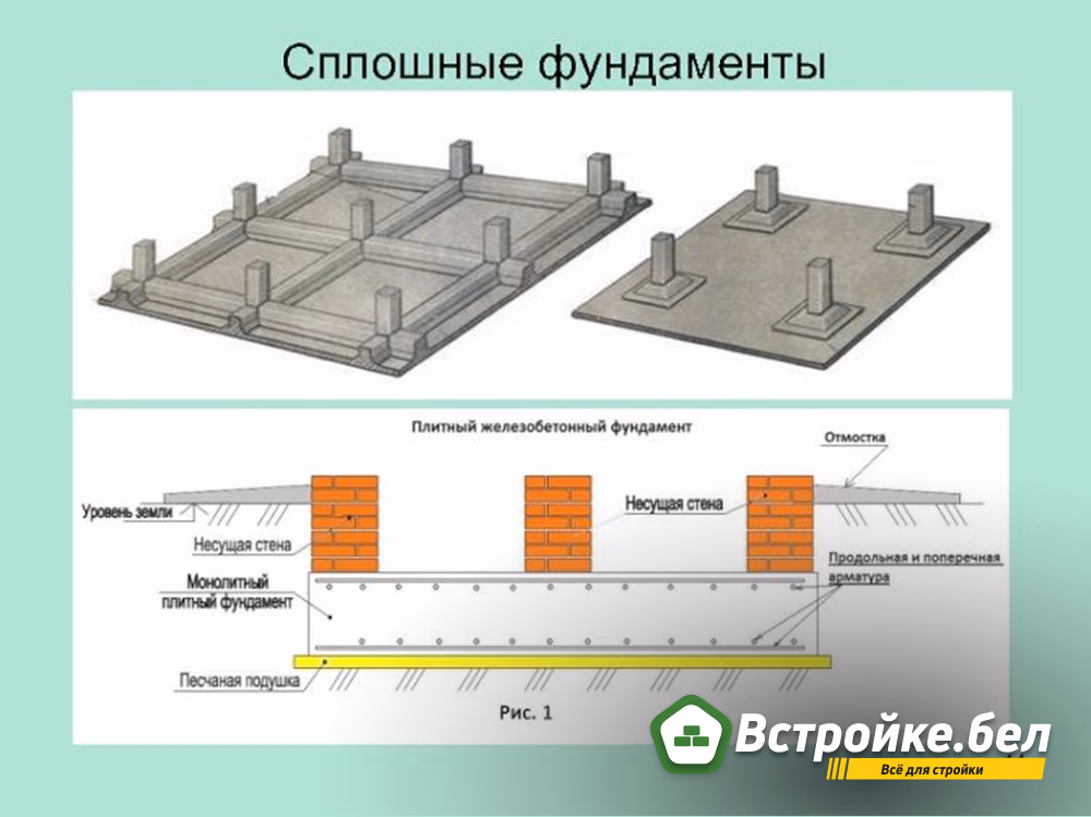 5 сплошные.jpg