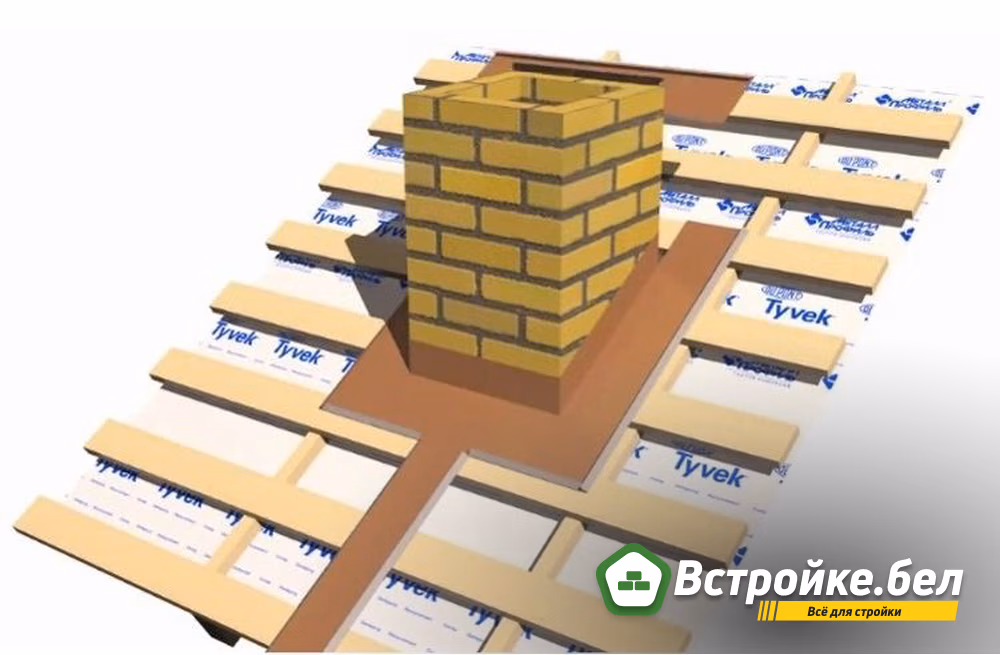 6. Профилированная крыша.jpg