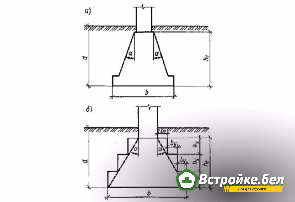 6 монолитные с расширенной частью.jpg