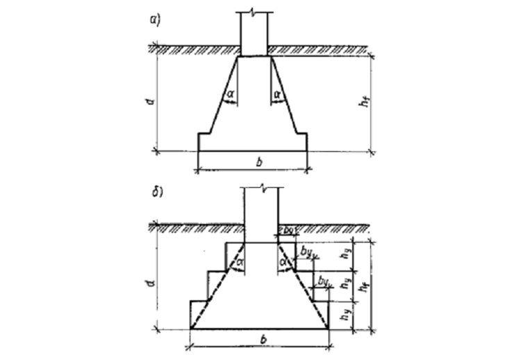 6 монолитные с расширенной частью.jpg?lang=ru
