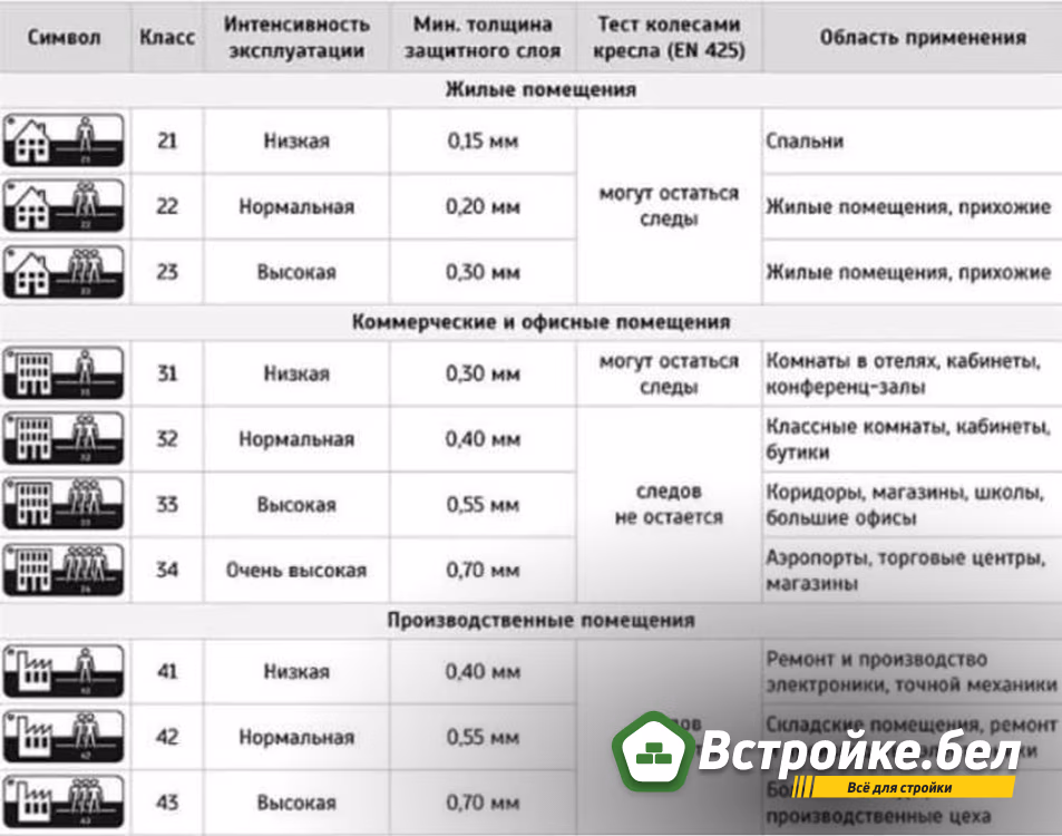 8. Класс прочности.jpg