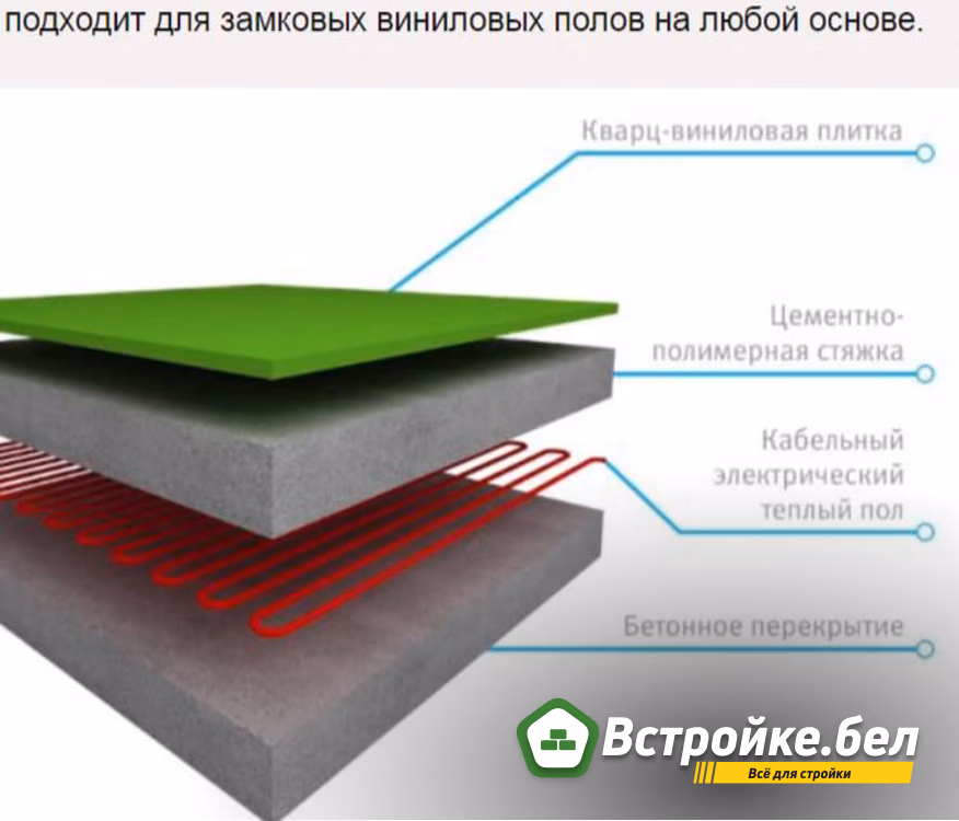 8. Совместимость с тёплыми полами.jpg