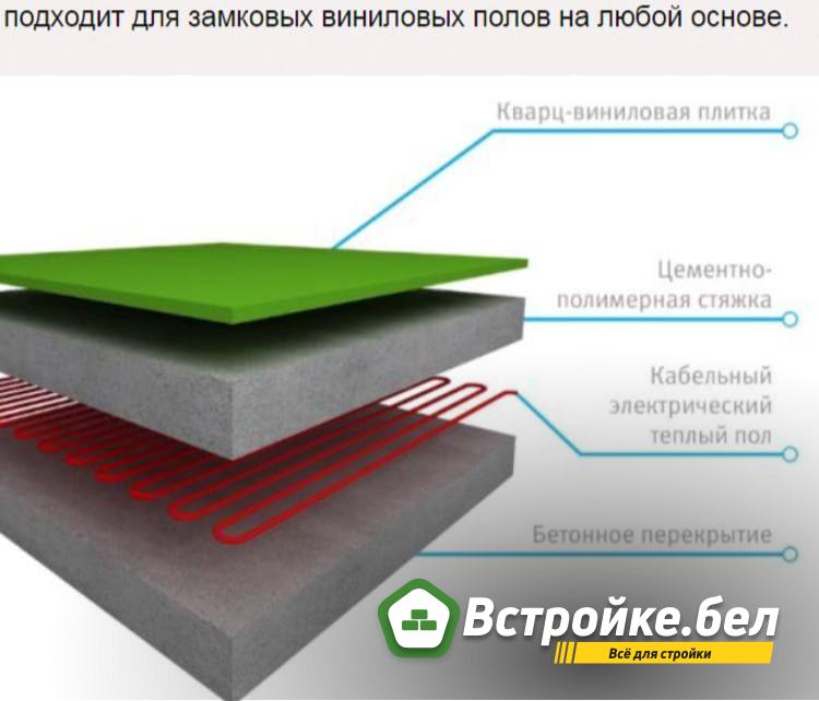 8. Совместимость с тёплыми полами.jpg?lang=ru