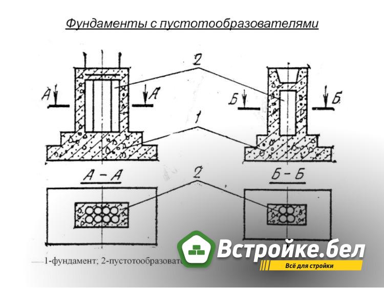 8 с пустотобразователями.jpg?lang=ru