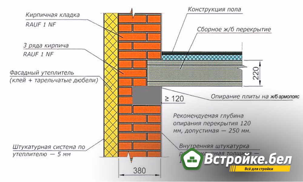 9. Капители безблочных.jpg