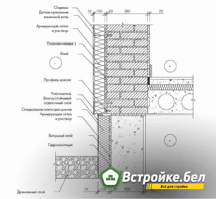 9. Схема наружного утепления цоколя.jpg?lang=ru