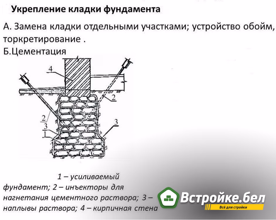 Частичная замена кладки.jpg