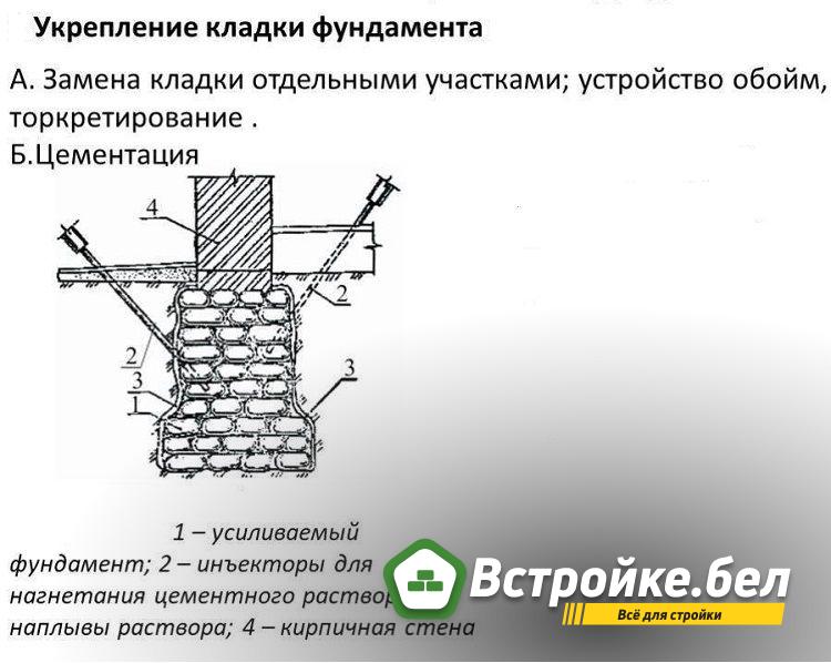 Частичная замена кладки.jpg?lang=ru