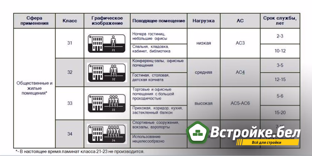 Класс прочности.jpg