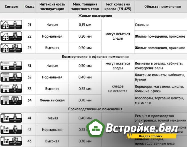 Классы.jpg?lang=ru