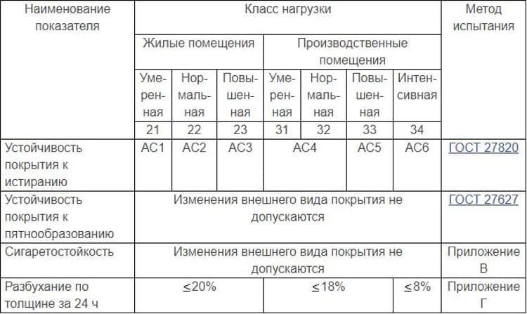 НОрмативные требованяи. 1.2..jpg?lang=ru