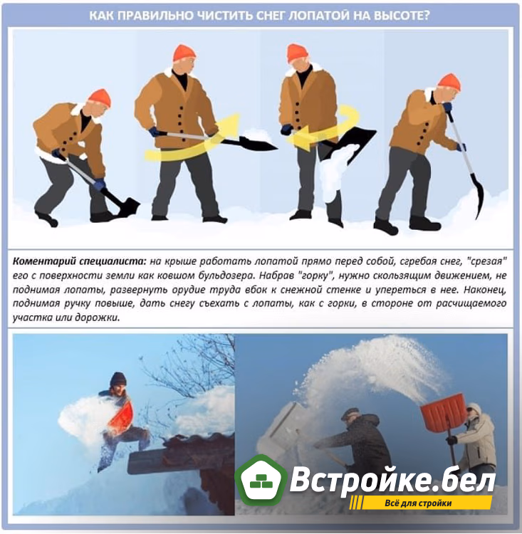 Очистка снега лопатой на высоте грамотно.jpg