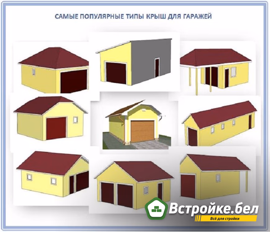 Популярные виды крыш для гаражей.jpg