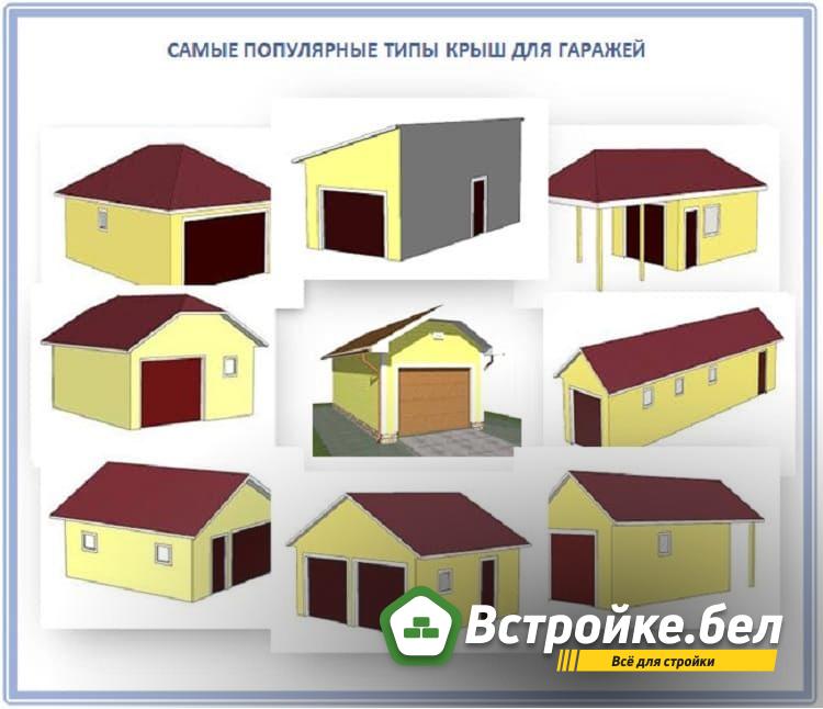 Популярные виды крыш для гаражей.jpg?lang=ru
