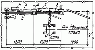 Рабочая зона подкран балка.png?lang=ru