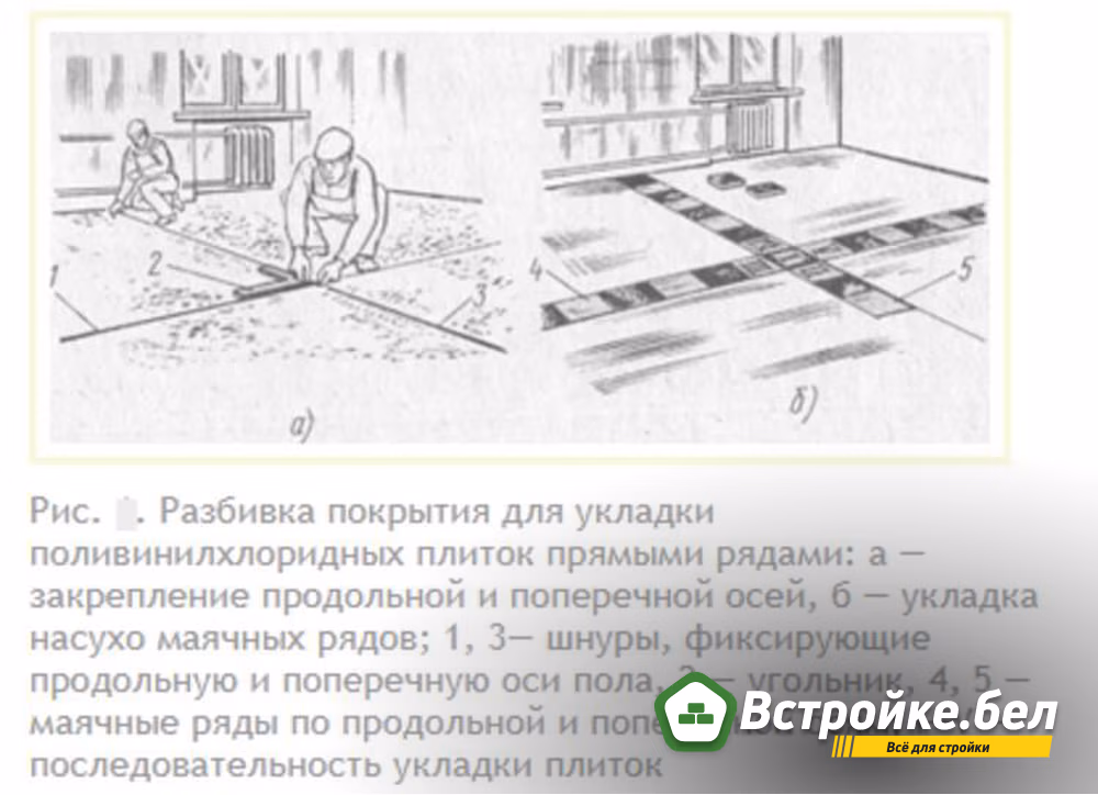 Разбивка покрытия дляукладки.jpg