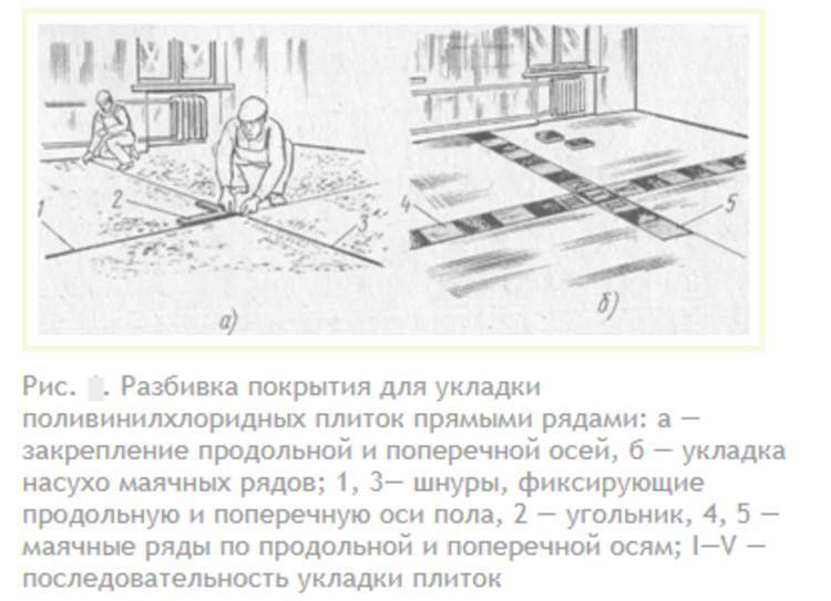 Разбивка покрытия дляукладки.jpg?lang=ru