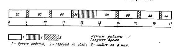 Режим работы.jpg?lang=ru